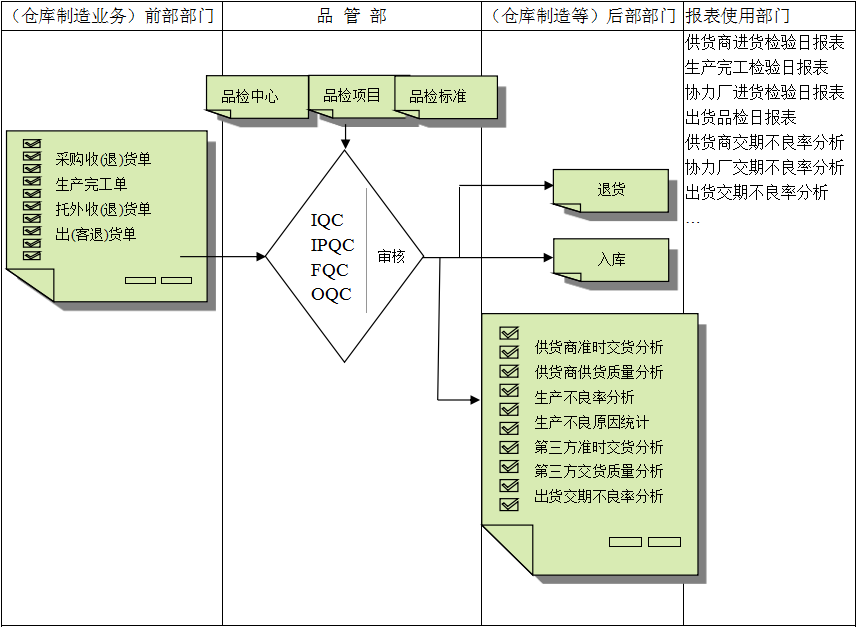 佛山雷速官方网站-雷速leisu（中国）
