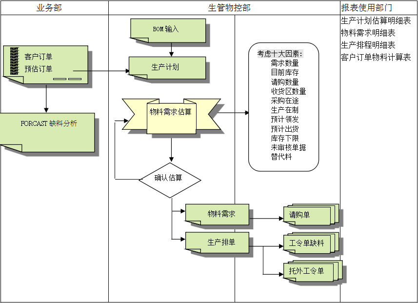 雷速官方网站-雷速leisu（中国）
