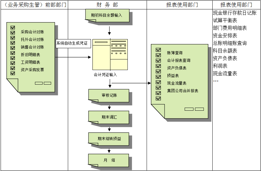 雷速官方网站-雷速leisu（中国）
