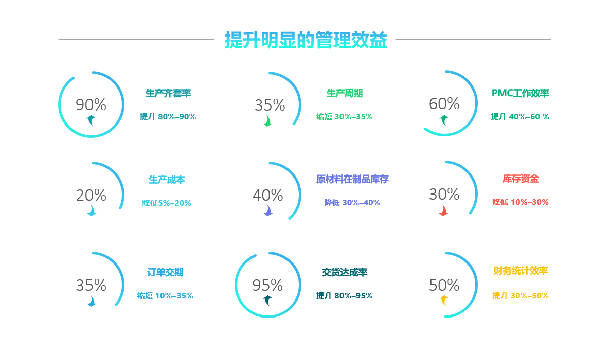 雷速官方网站-雷速leisu（中国）
